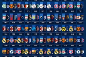 爱游戏-巴黎vs国米！法国球队与意大利球队第二次在欧冠决赛相遇